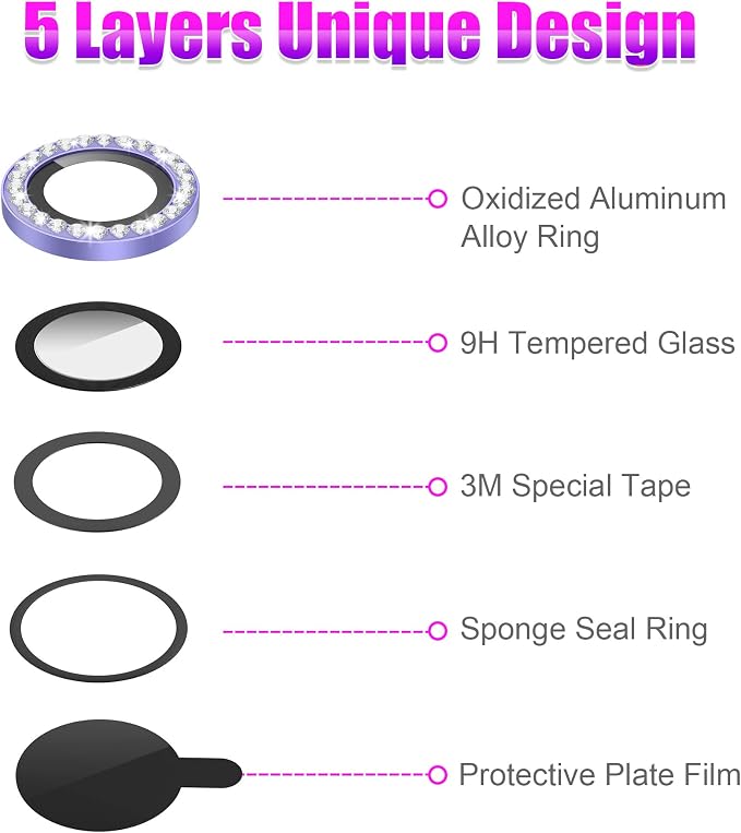 AGVEE 3+3 6 Pack Camera Lens Cover Protector