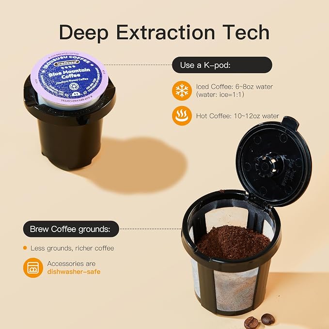 Tastyle Mini Single Serve Hot and Iced Coffee Maker