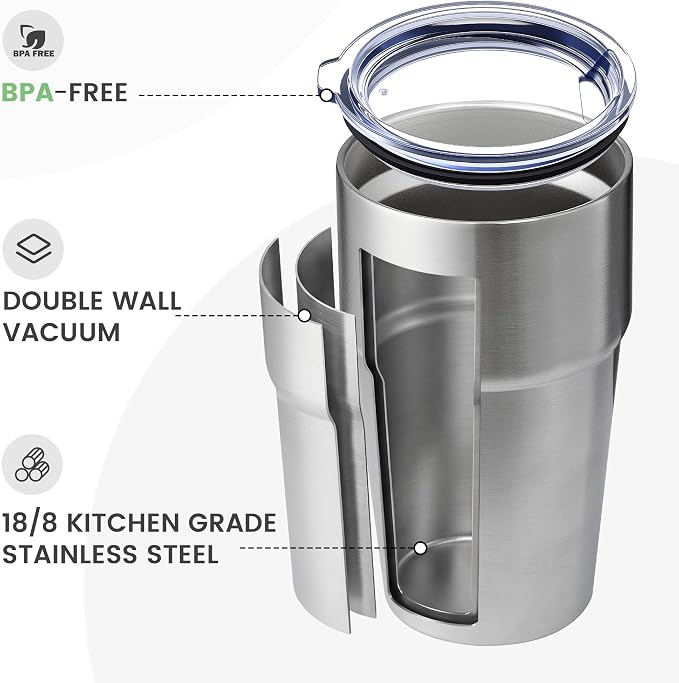 MEWAY 16oz Tumbler Double Wall Vacuum Insulated Travel Mug Bulk, Stainless