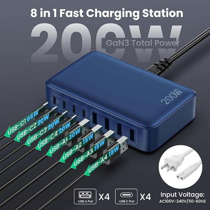 USB C Charger 200W USB C Charger Block, Upgraded GaN III 8-Port Fast Charging