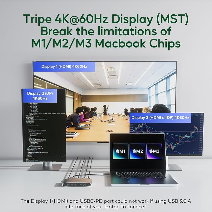 Displaylink Docking Station, Triple Display DisplayLink Dock