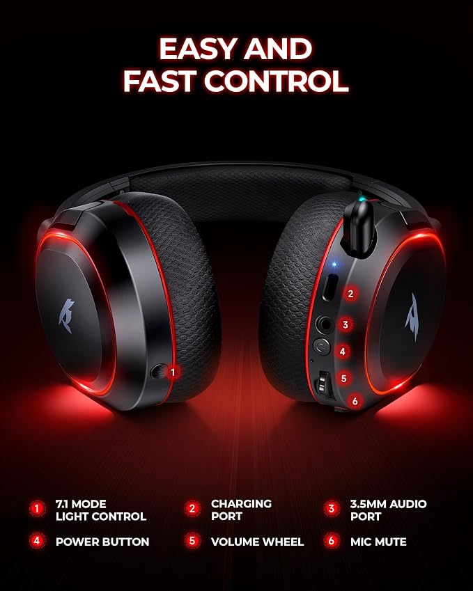 Wireless Gaming Headset， 7.1 Surround Sound， 2.4Ghz USB Gaming Headphones