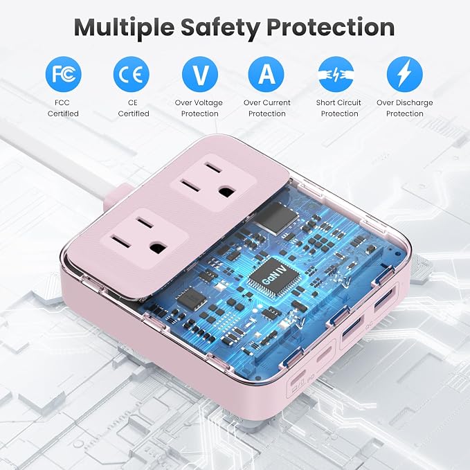 USB C Charger Block, 135W GaN IV Fast Charging Station Hub, 6-in-1 USB C Power