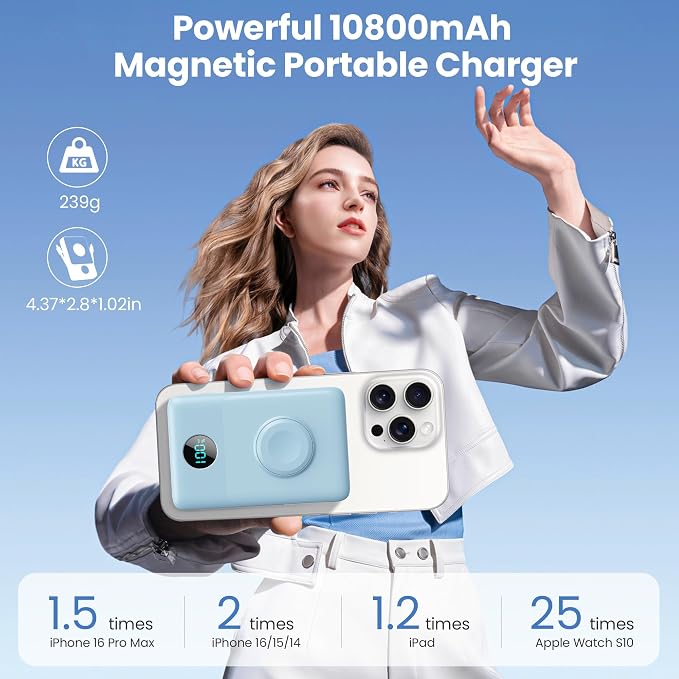Magnetic Portable Charger 10800mAh