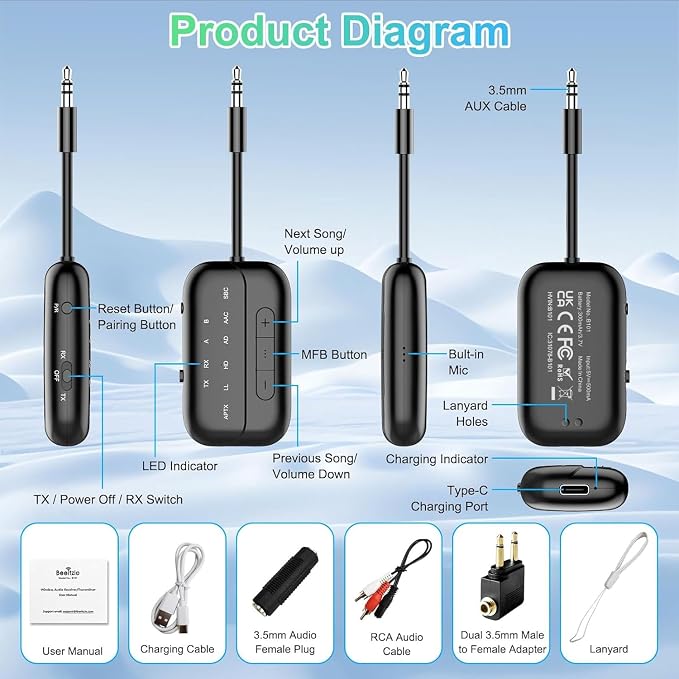 2025 Upgraded Pro Bluetooth 5.4 Transmitter Receiver, 2-in-1 Airplane Wireless
