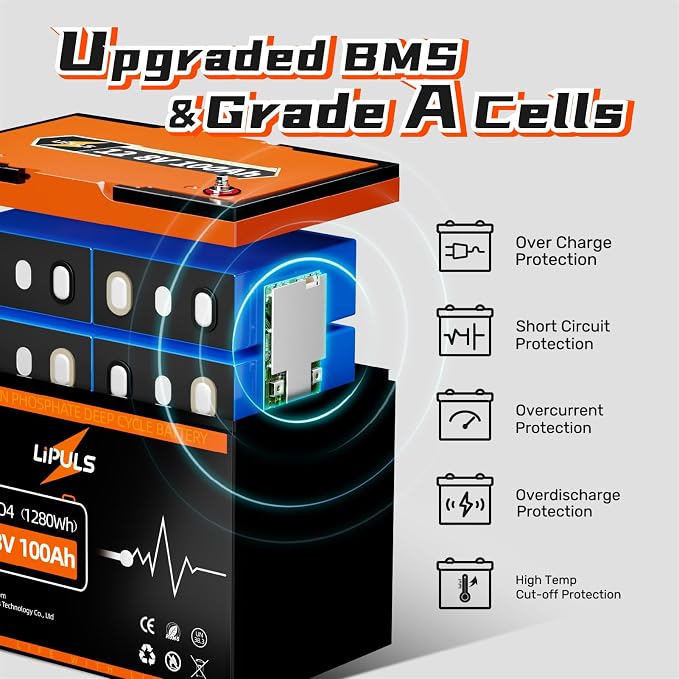 12.8V 100Ah LiFePO4 Battery, Group 24 Size • Built-in 100A BMS, Max.1280Wh