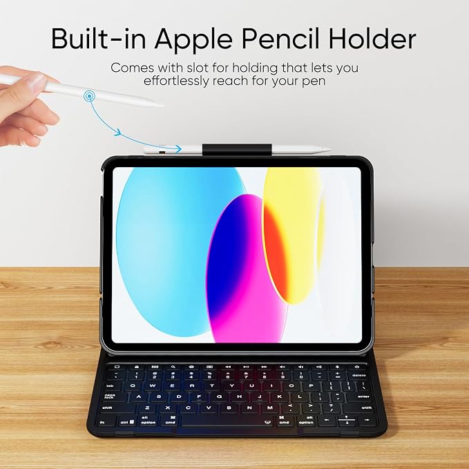 PAUL B for iPad 10th/11th Generation Case
