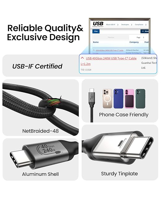 Silkland USB 4 Cable for Thunderbolt 4 Cable 4FT, 40Gbps Data Sync, 8K/6K@60Hz