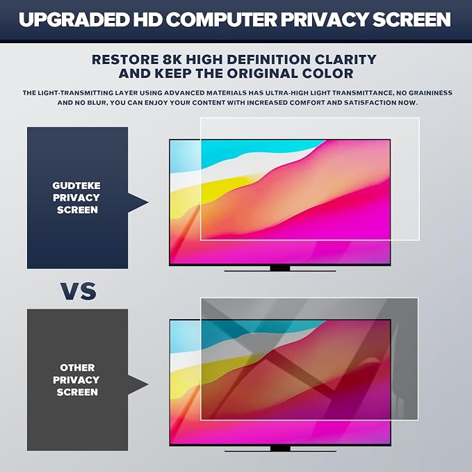 Upgraded HD Computer Privacy Screen 24 inch, Monitor Privacy Screen