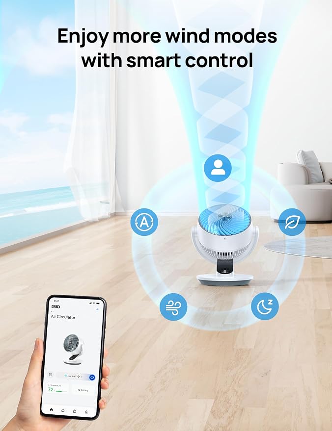 Dreo Smart Fan for Bedroom, 120° Vertical and 90° Oscillating Fan