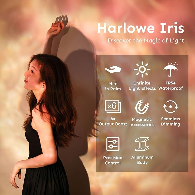 Iris Portable LED Photography Light Creator Kit