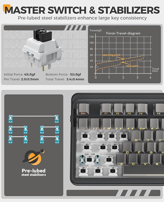 DAREU EK98PRO Wireless Mechanical Keyboard, Gasket Hot Swappable Custom