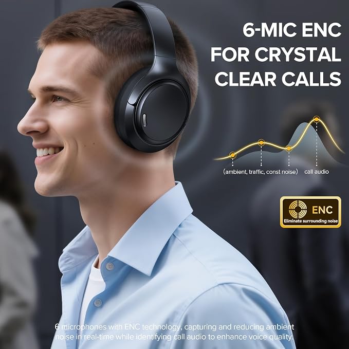 TAGRY Hybrid Active Noise Cancelling Bluetooth Headphones ENC Mic Clear Call
