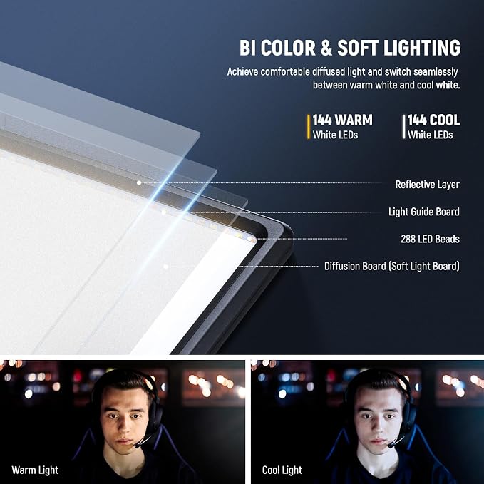 NEEWER NL288 LED Video Light Panel, 45W 4800Lux 3200K-5600K CRI97+ Dimmable Bi