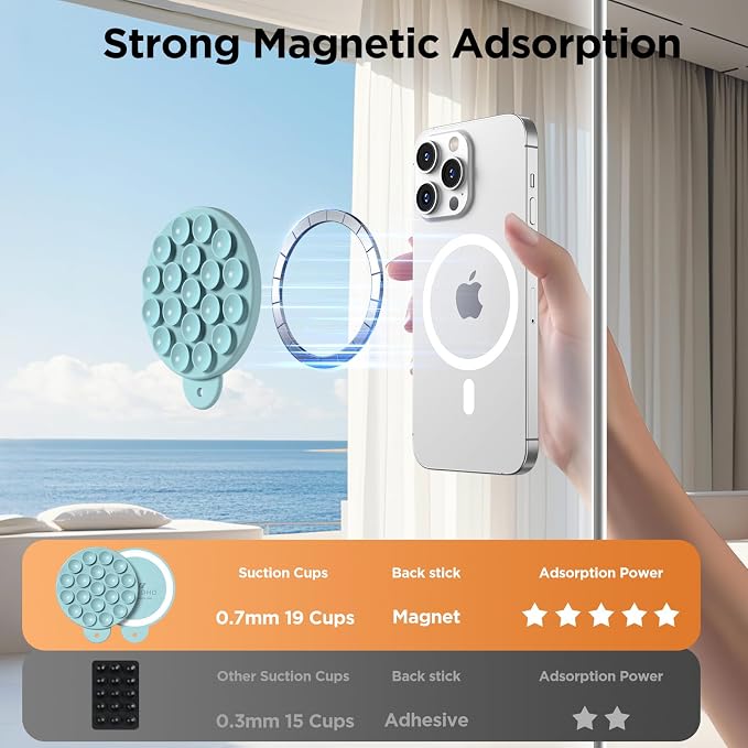 Magnetic Suction Cup Phone Mount