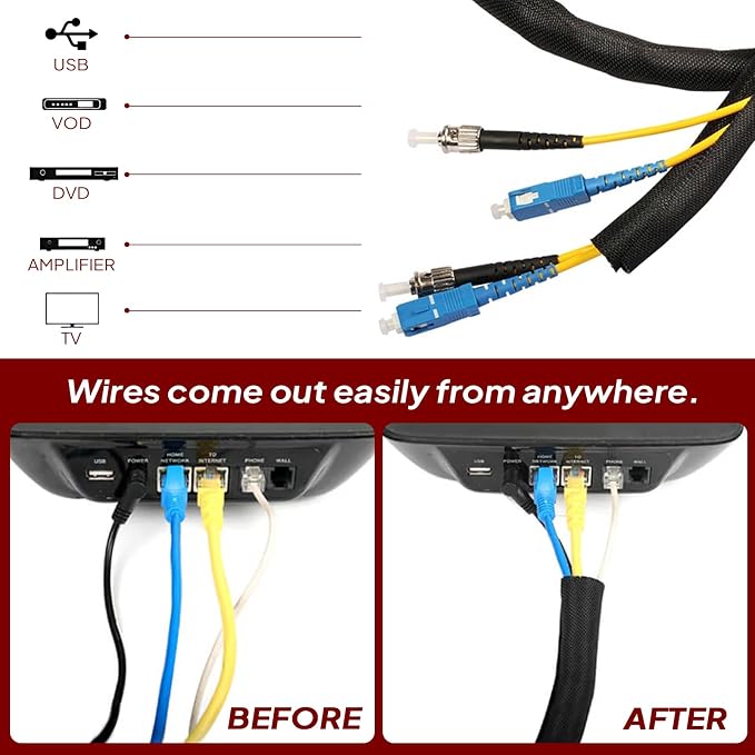 Black Braided Cable Management Sleeves Wire Loom Tubing Cord Protector