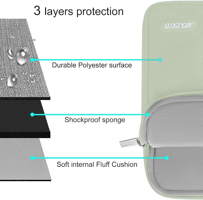 MOSISO Laptop Case 14 inch, 14 inch Laptop Sleeve Compatible