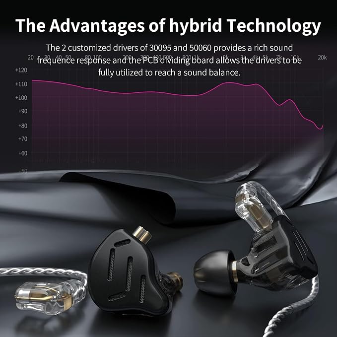 Gaming Earbuds Headphone, KZ ZS10 Pro Gaming
