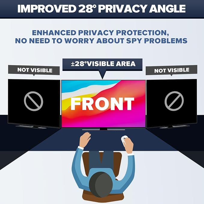 HD Computer Privacy Screen 21.5 inch, Upgraded Computer Privacy Screen