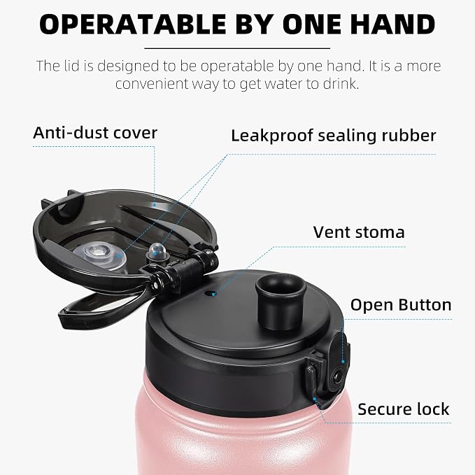 Fanhaw 20 oz Insulated Stainless Steel Water Bottle