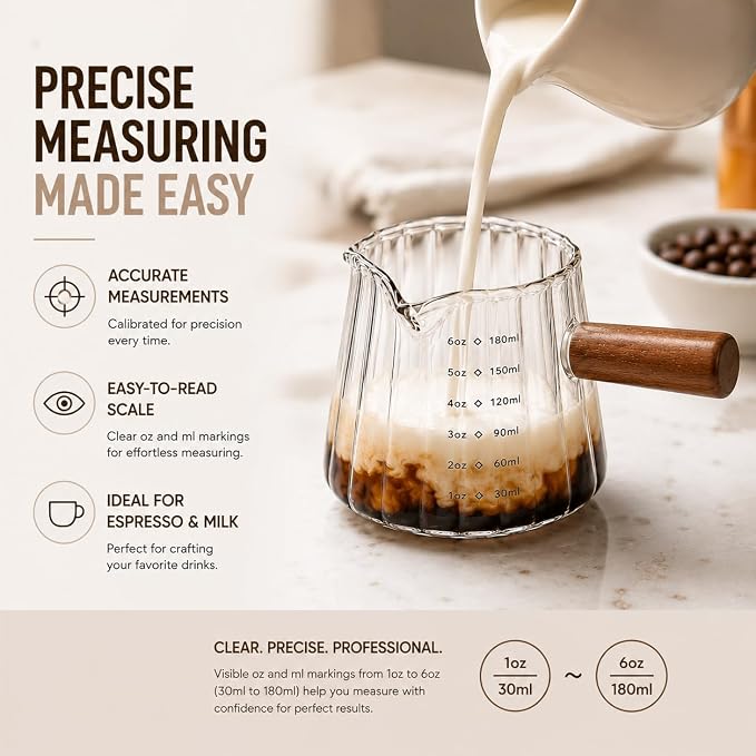 2 Pack Espresso Measuring Cup 6oz, Febwind Ribbed Borosilicate Glass Espresso