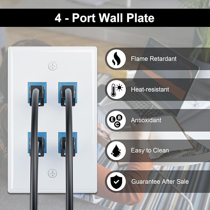 FGB 4-Port Keystone Wall Plate 20-Pack, Low-Profile Single Gang Wall Plates