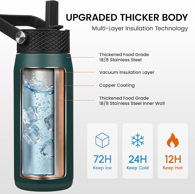 Konokyo 20 oz Insulated Stainless Steel Water Bottle