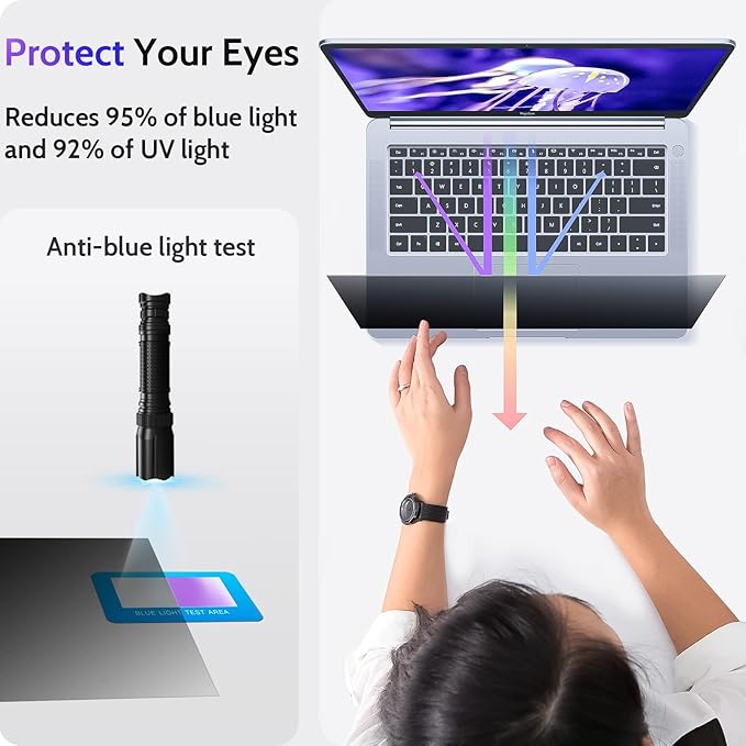 15.6 Inch Laptop Privacy Screen Compatible
