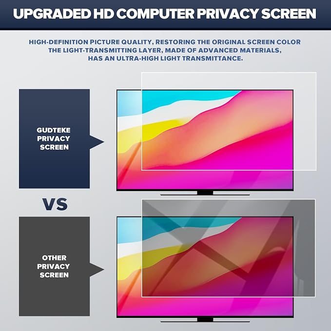 HD Computer Privacy Screen 21.5 inch, Upgraded Computer Privacy Screen