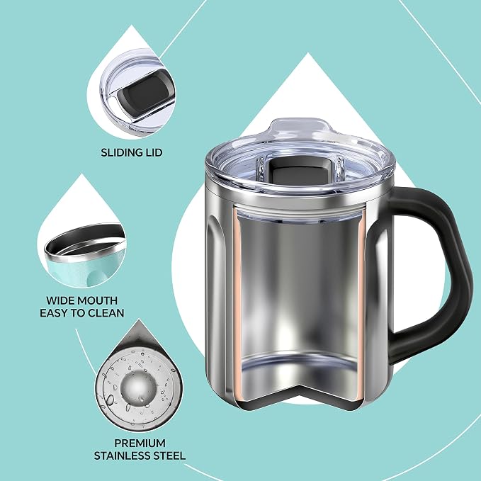 Ideus 16 oz Insulated Coffee Mug