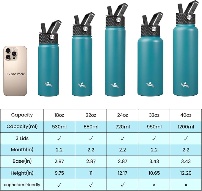 Konokyo 40 oz Insulated Stainless Steel Water Bottle