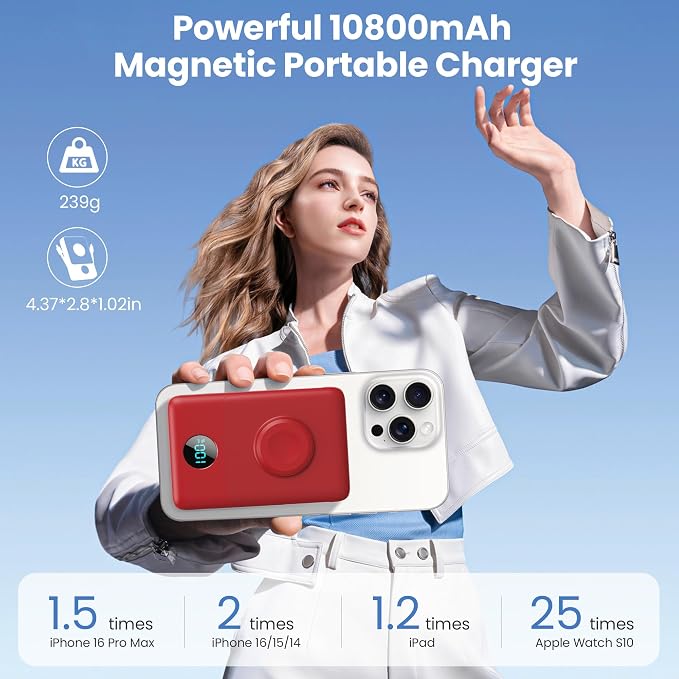 Magnetic Portable Charger 10800mAh