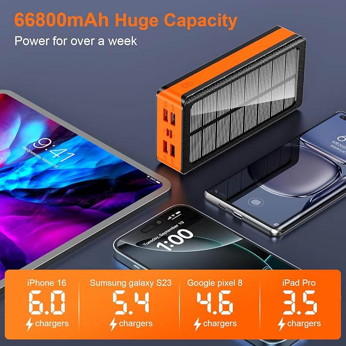 Solar Charger Power Bank 66800mAh Portable Charger