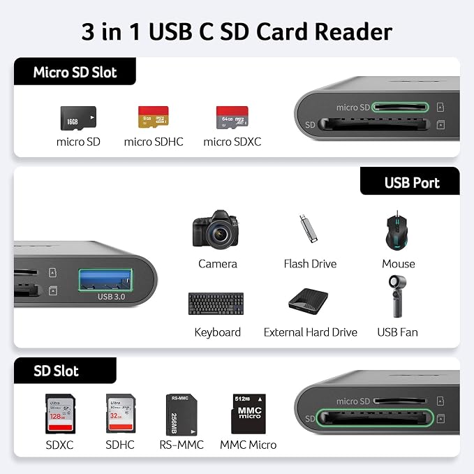 Acer SD Card Reader USB C, 3 in 1 Memory Card Reader