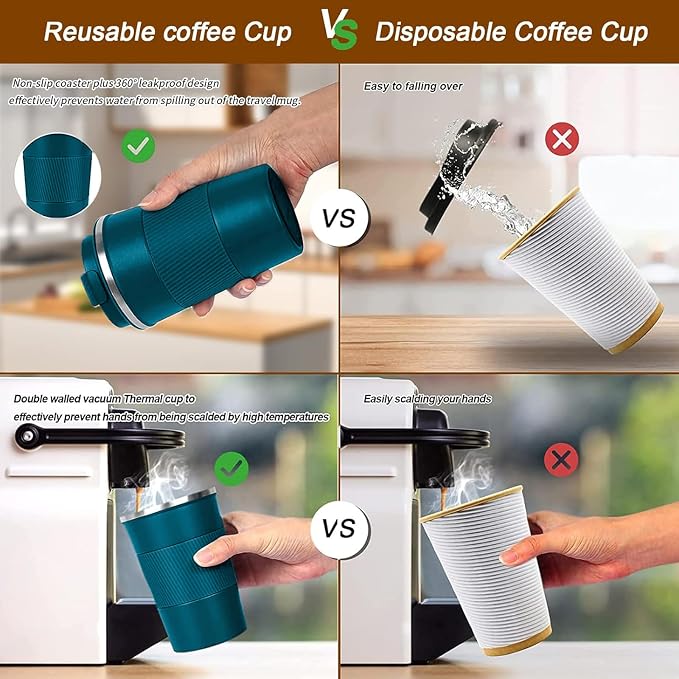 Insulated Travel Coffee Mug, Stainless Steel Coffee Cup