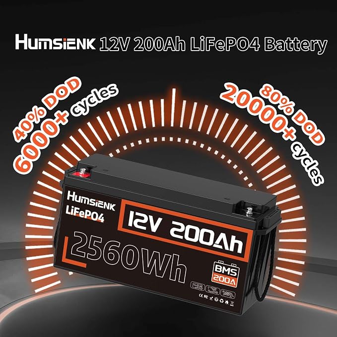4PACK 12V 200Ah LiFePO4 Battery, Built-in 200A BMS, Rechargeable Deep Cycles