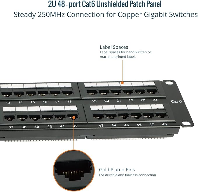 Tecmojo 48 Port Patch Panel, Cat6 Patch Panel, 2U Patch Panel, Network Patch