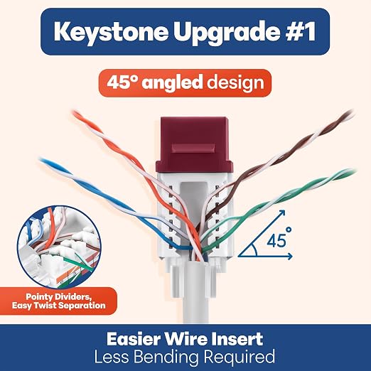 Everest 45° Angled RJ45 Cat6 Keystone Jacks 20-Pack in Red