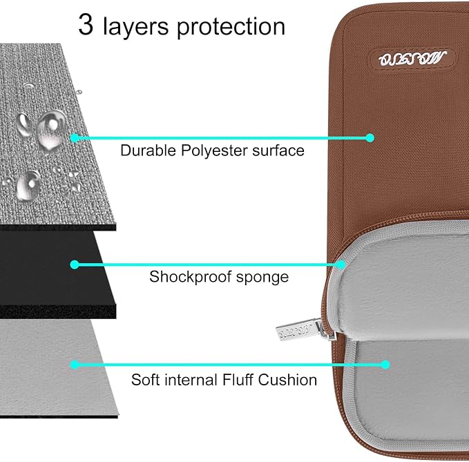 MOSISO Laptop Case 14 inch, 14 inch Laptop Sleeve Compatible