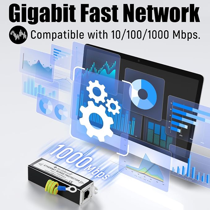 Ethernet Surge Protector Gigabit, 20KA PoE++ Ethernet Lightning Arrestor