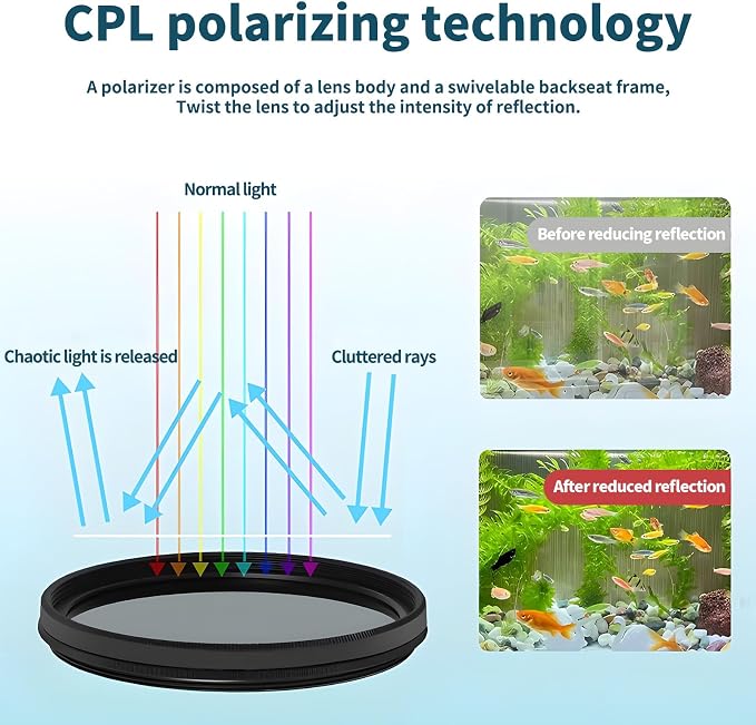 52mm Clip-on CPL Phone Camera Lens Filter, Polarized Camera Lens CPL Filter