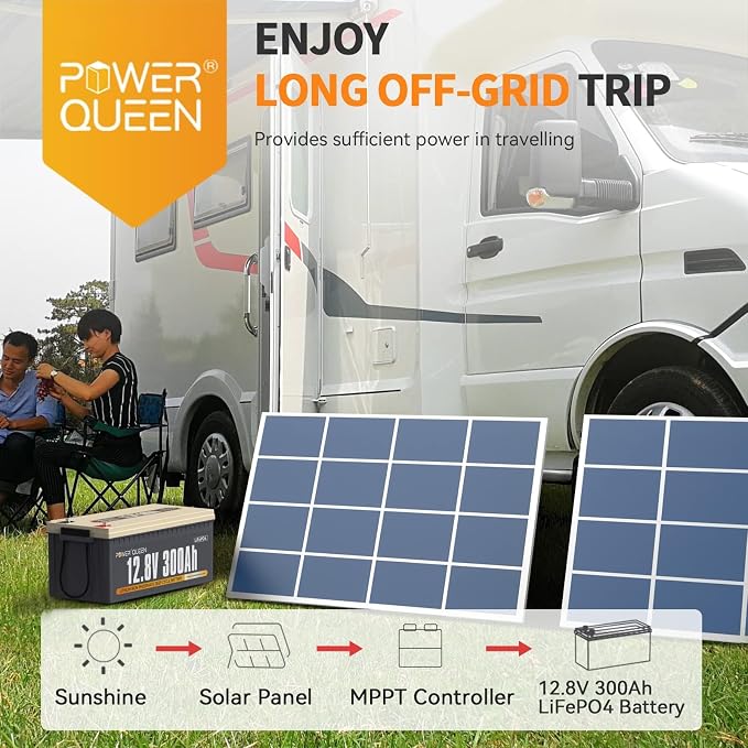 Power Queen 12V 300Ah Deep Cycle Battery, LiFePO4 Lithium Battery, Max.3840Wh
