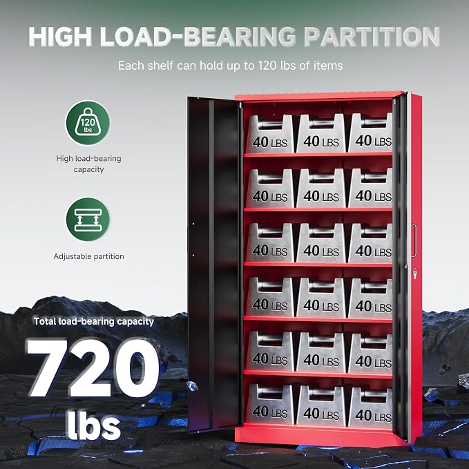 Garage Storage Cabinets