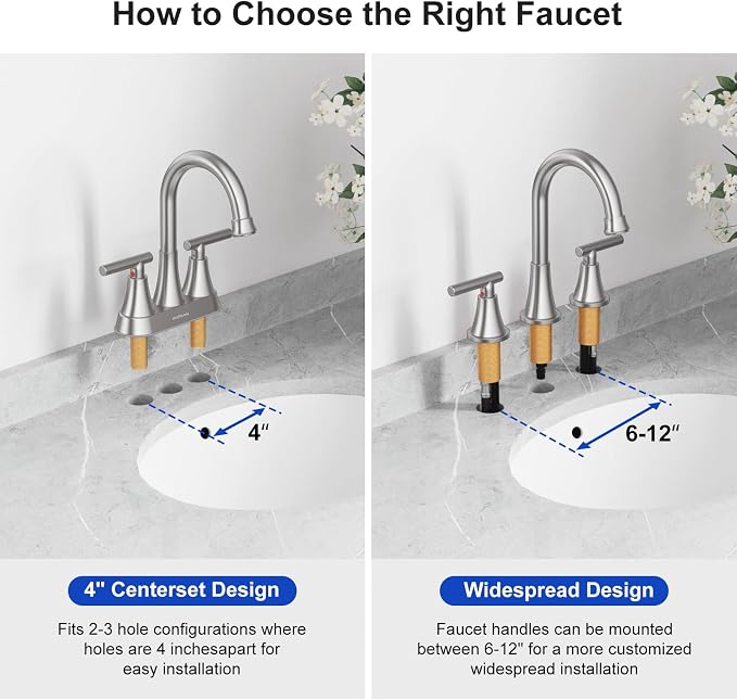 Bathroom Faucets for Sink 3 Hole