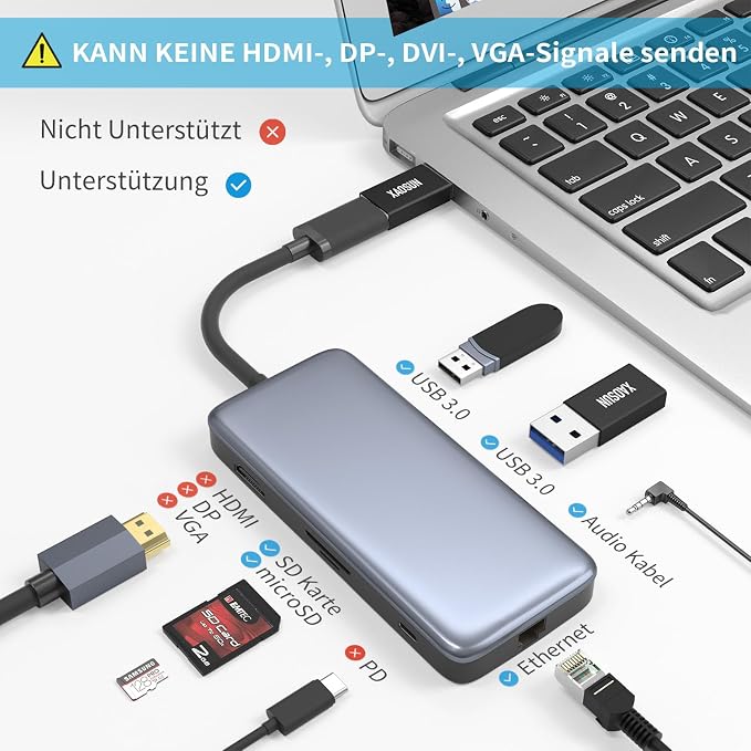 USB C Female to USB Male Adapter, 3.1 USB A to USB C Adapter, XAOSUN One-Sided