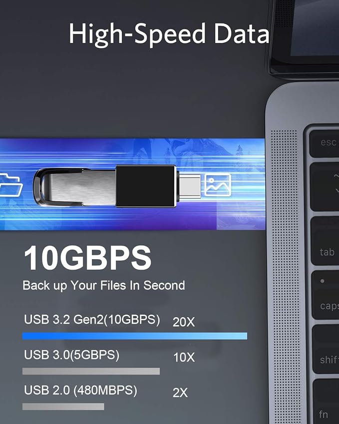 USB C Male to USB A Female Adapter, USB 3.2 GEN2 10Gbps High-Speed Data PD 60W