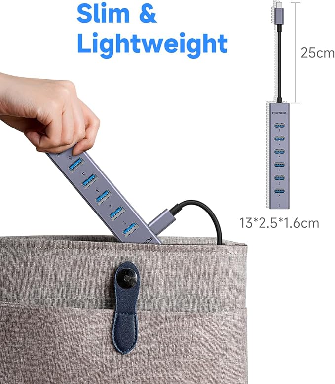 FORIDA USB C Hub-8 Port USB HUB