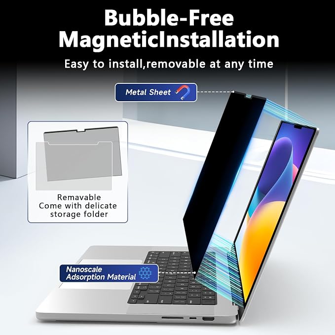 Magnetic MacBook Air 15 Inch Privacy Screen, Removable Anti Glare Blue Light