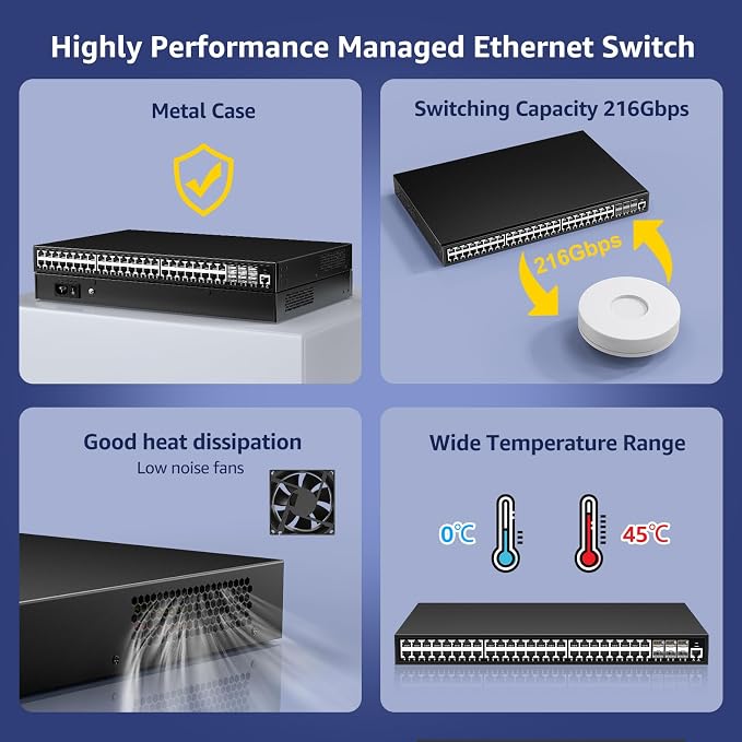 48 Port Gigabit Managed Network Switch