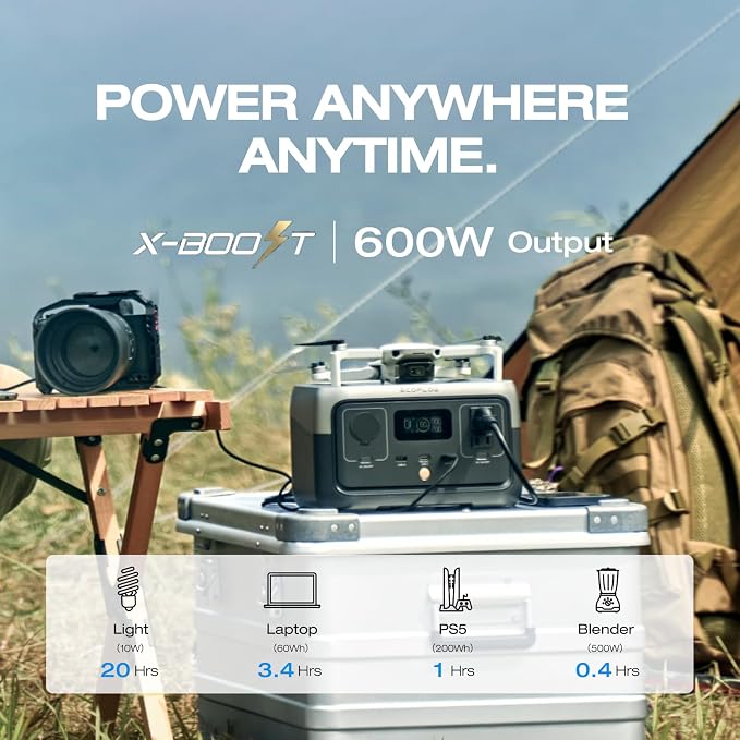 EF ECOFLOW Portable Power Station RIVER 2